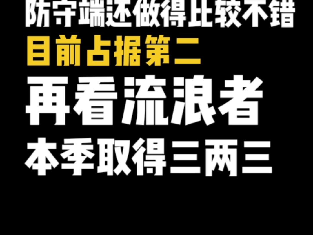 爱游戏网页版-西悉尼流浪者严阵以待，防守端力求零封对手