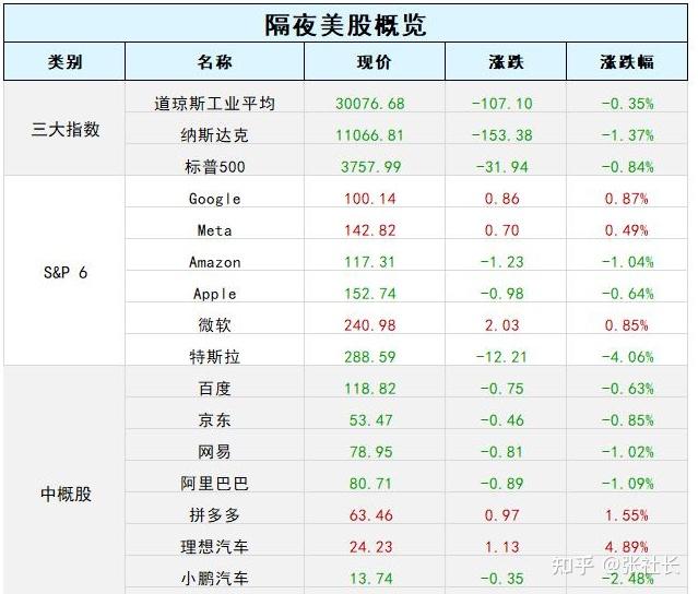 爱游戏官网登录网址-土耳其意外失利前景堪忧排名下滑的简单介绍