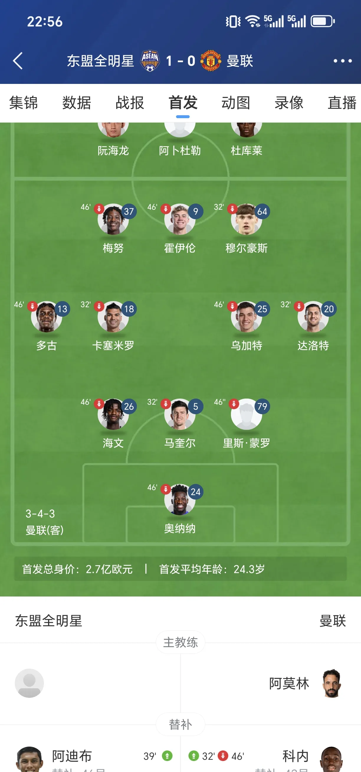 曼联战平强敌,积分榜形势跌宕起伏的简单介绍 曼联战平强敌,积分榜形势跌宕起伏的简单介绍