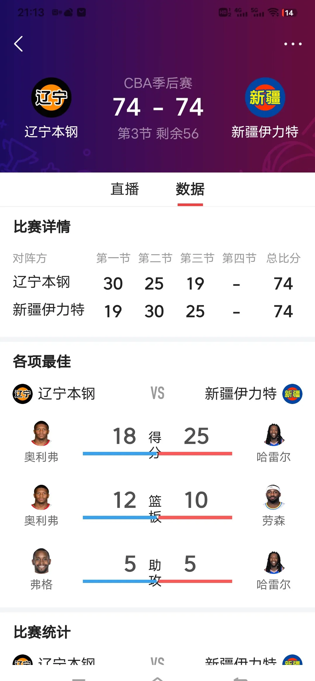 爱游戏登录入口-辽宁队备战新疆，主场作战冲刺冲击赛季好局的简单介绍