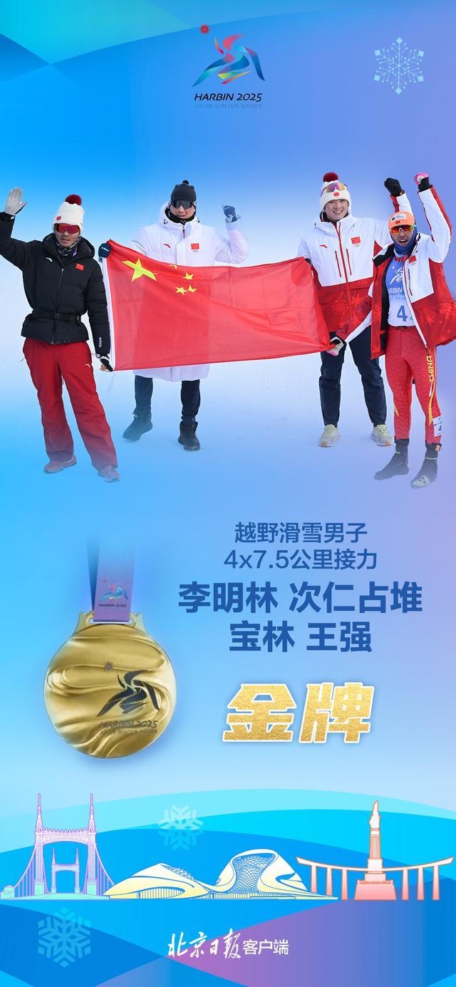 爱游戏官方-关于中国队再添一枚奖牌，值得庆祝的信息